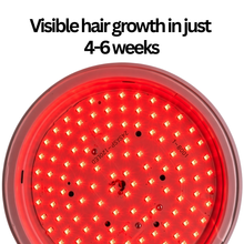 Hair Growth Red Light Therapy Emitter and Stand
