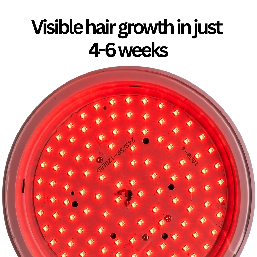 Hair Growth Red Light Therapy Emitter and Stand