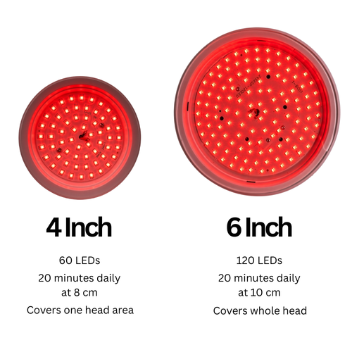 Hair Growth Red Light Therapy Emitter and Stand