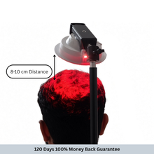 Hair Growth Red Light Therapy Emitter and Stand